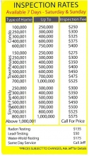 SUSSEX COUNTY HOME INSPECTIONS & RADON TEST 301-717-1454